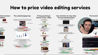 How Much You Should Charge as a Video Editor