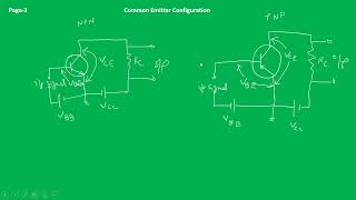 Transistor Part 4 Configurations
