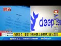 美中貿易戰持續升溫