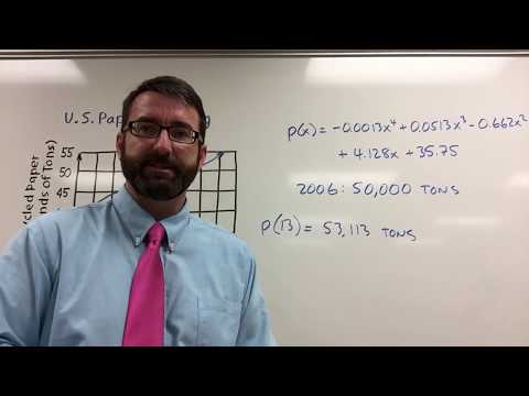 Precalculus Lesson 1-2, Problem 7