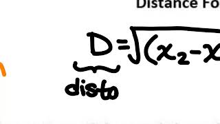 Geometry Thursday 3-28 Coordinate Proofs