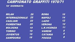 Classifica serie a campionato graffiti 1970/71