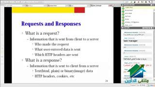 Java Enterprise Edition J2EE  Aldarayn Academy  lecture 1