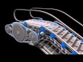 Escalators Mechanism Animation