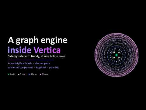 A Graph Engine Inside Vertica