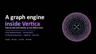 A Graph Engine Inside Vertica