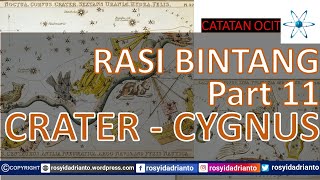 Rasi Bintang Part 11 - Crater - Cygnus #viral #science #data #fakta #astronomi #constellation #fact