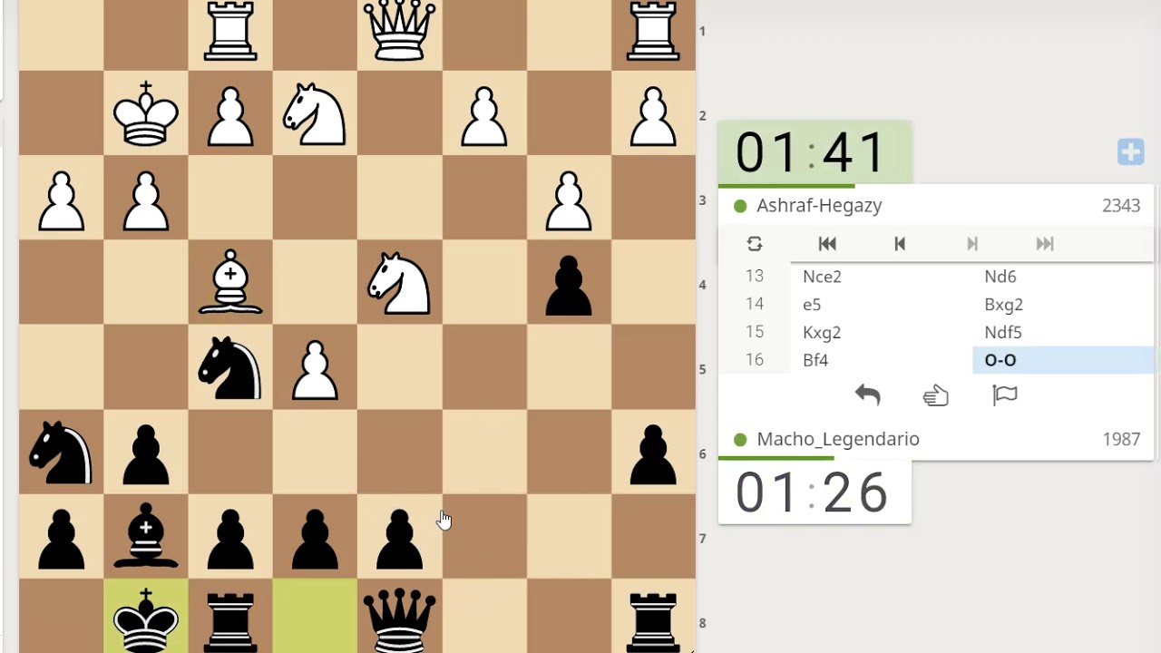 Partida comentada 10: Siciliana con fianchetto blanco. Con negras vs 2300 lichess