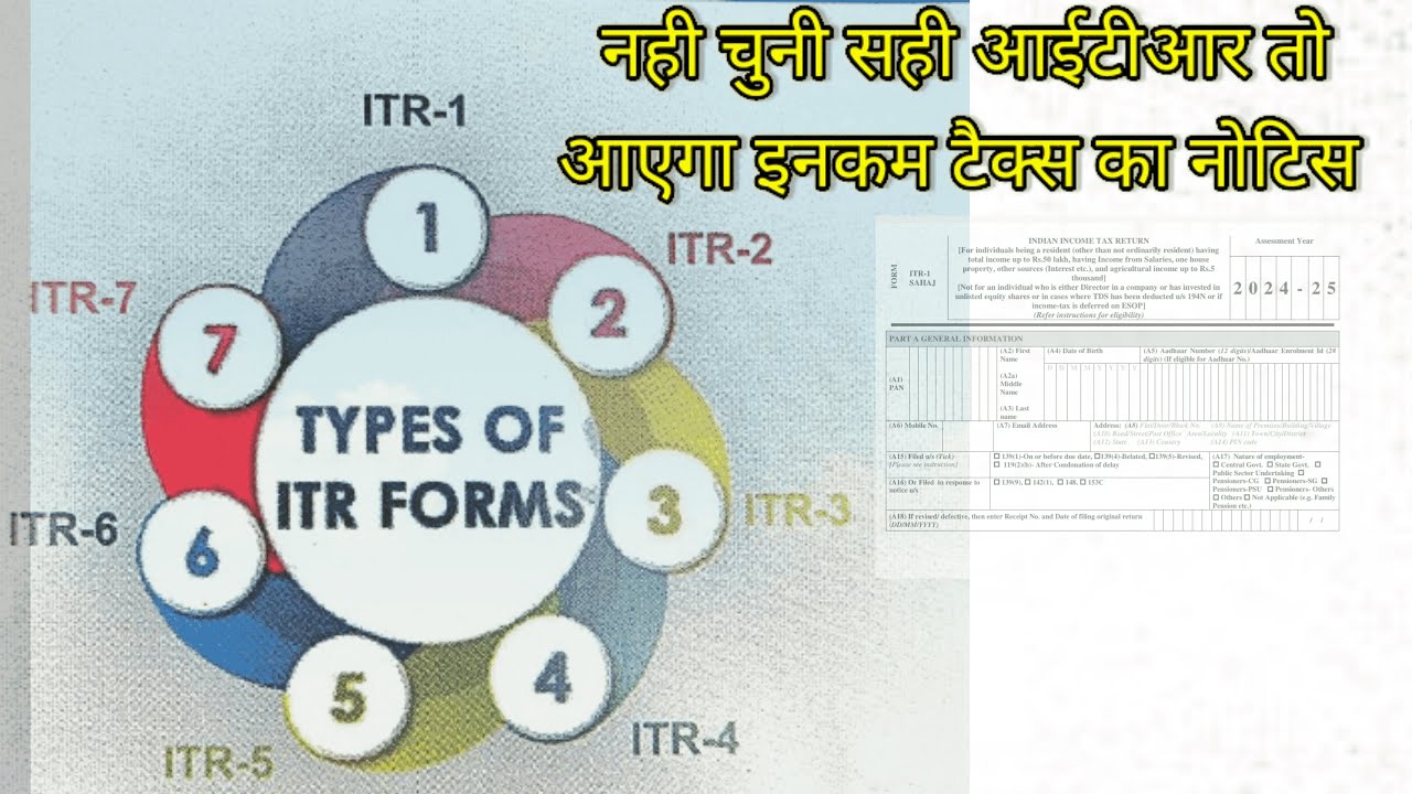 Choosing the Right ITR for Your Tax Filing in India | Tax Expert MP