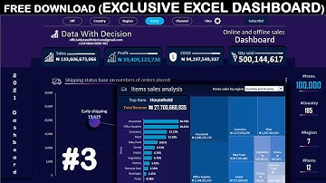 MICROSOFT EXCEL DASHBOARD for sales Companies and stores (part-3, Excel VBA Dashboard)