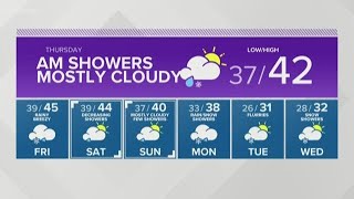 KING 5 Weather