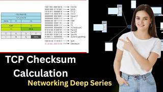 TCP Checksum Calculation in Computer Networking