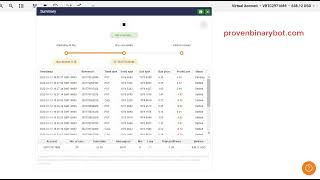 Free Download Binary.com Bot - House of Rise Fall Binary Bot | Explosive Secret Binary Bot Profile