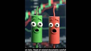 1 Indicator, 5 Powers! ☁️ | Ichimoku Cloud Explained