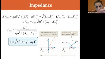 University Physics Lectures, The RLC Series Circuit