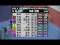 2024.08.18 GⅠ第67回オールスター競輪 S級決勝