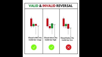 Valid and Invalid Reversal