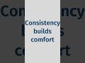 Gym Confidence