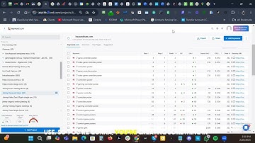 Entity-SEO Secrets: How Kalyn Wright & Russel Wright Create Products That Rank Organically!