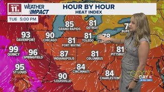 Cool temperatures and low humidity on Tuesday, storms later in the week | WTOL 11 Weather