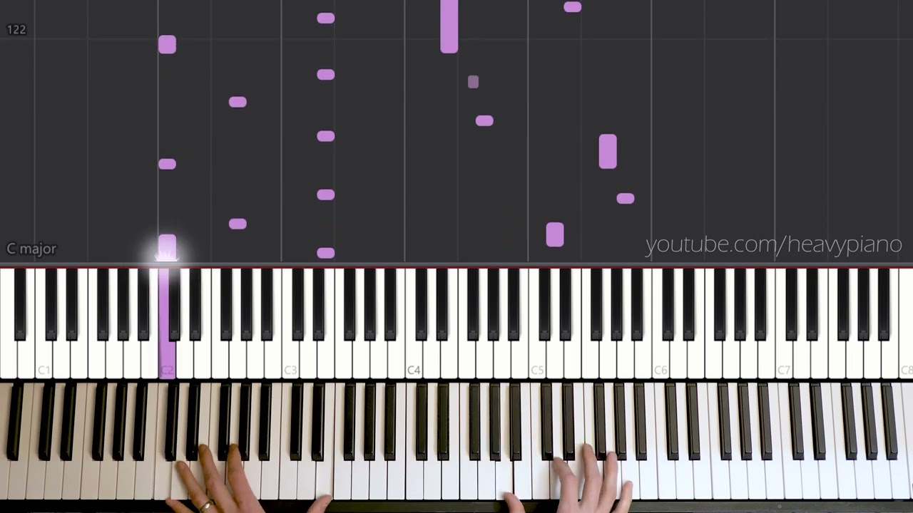 Sufjan Stevens - Mystery of Love Piano Synthesia