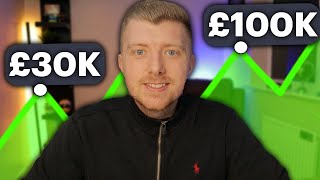 Best Financial Strategies By Income £30k, £60k, £100k+ Profile