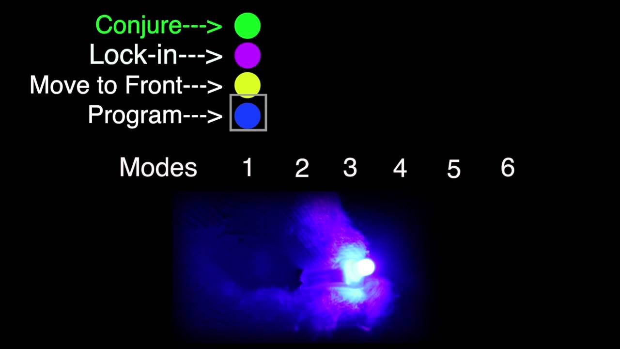 Kinetic Mode Control Features [FuturisticLights.com]