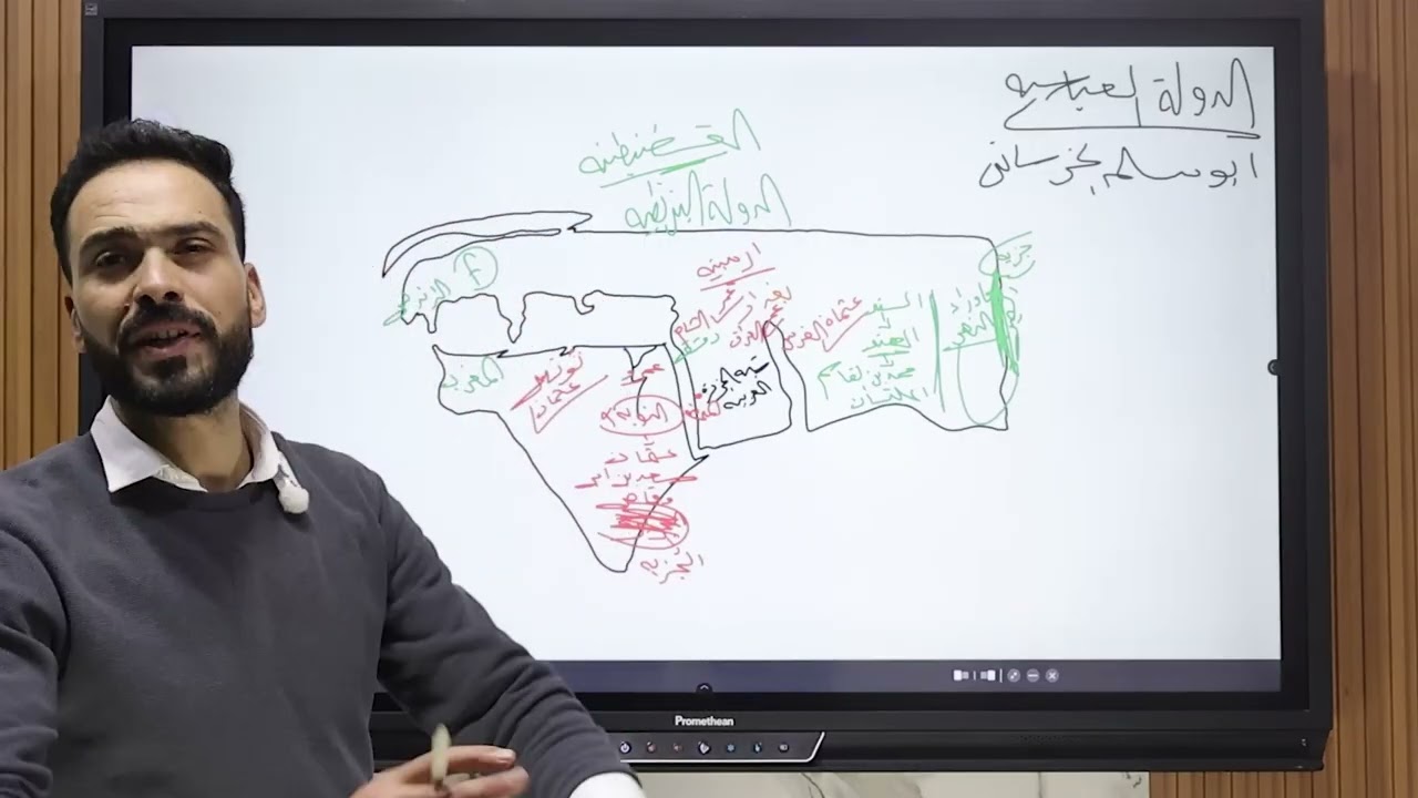 الفتوحات الاسلامية في عصر الدوله العباسية  - للصف الثاني الثانوي - أدبي وعلمي- أ/عبدالتواب عبدالجليل