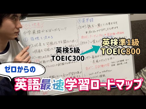ゼロから英語を学び直すための勉強ロードマップ【基礎固め・インプット編】のサムネイル