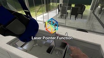Virtual Reality Experience - Laser Pointer Function HD - ABVR#5