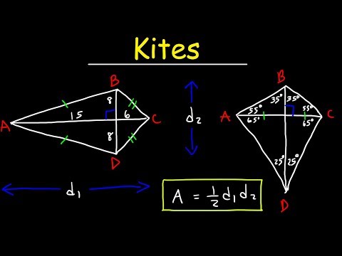 Kites, Basic Introduction, Geometry