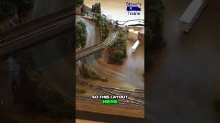Master Compact N Scale Layouts For Model Railroading Success