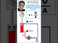 Velocidad y área en actuadores lineales #machine #automobile #training #cat #industrial #mecanica