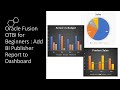 Oracle Fusion OTBI For Beginners - Part 14 BI Publisher Report in OTBI Dashboard
