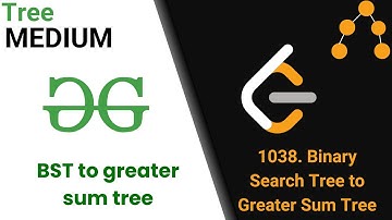 BST to greater sum tree || 1038. Binary Search Tree to Greater Sum Tree || IQ 1
