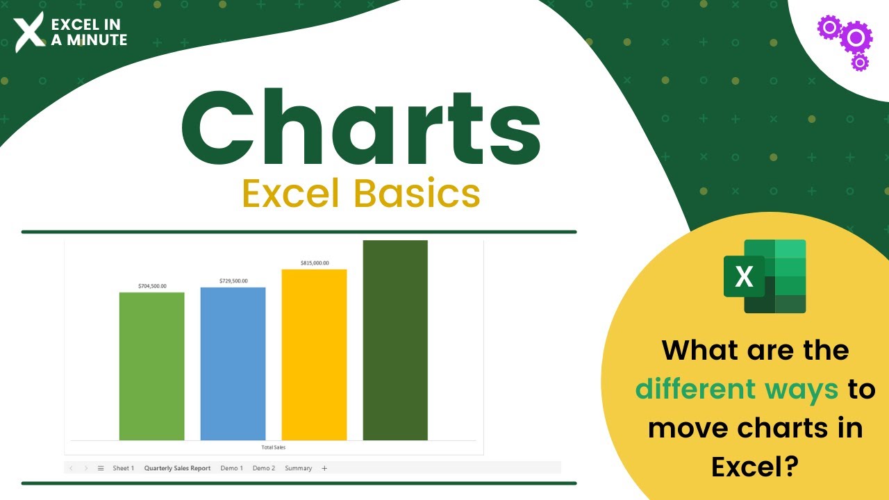 TWO WAYS TO MOVE YOUR CHARTS IN EXCEL BY EXCEL IN A MINUTE - YouTube