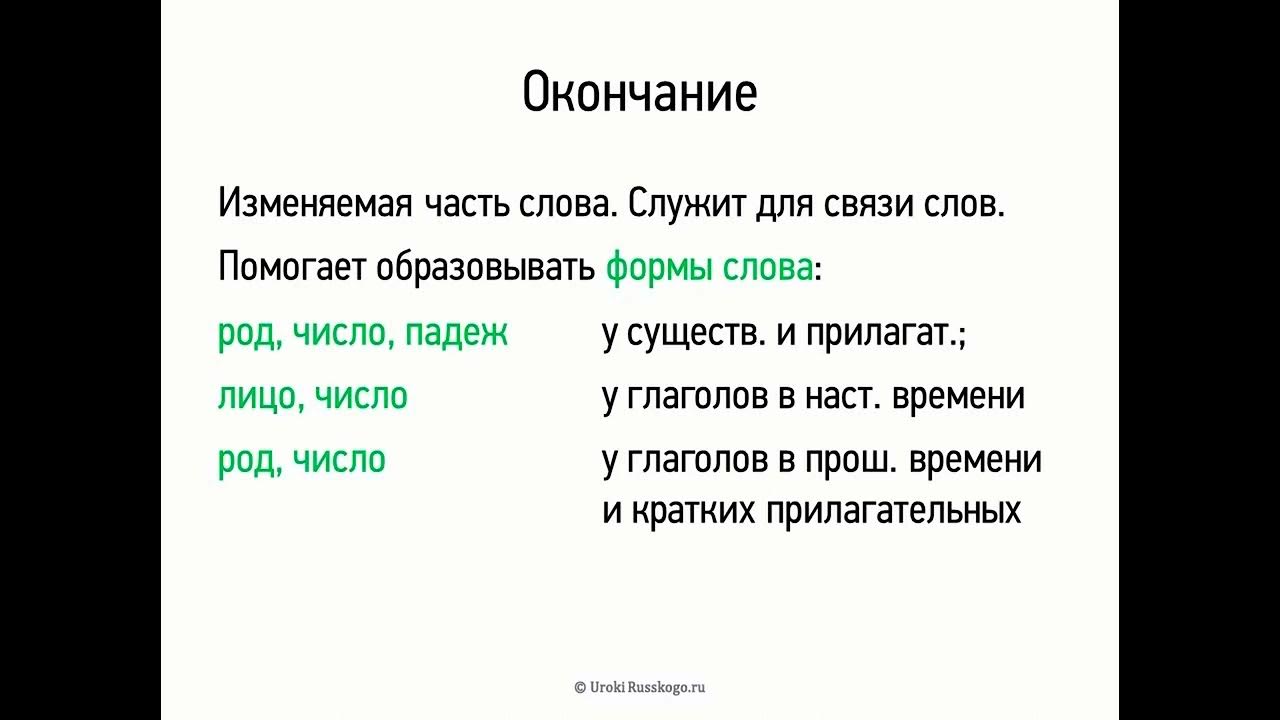 Какая основа в слове много. Основа слова 5 класс. Основа слова 5 класс презентация. Презентация основа слова. Основа слова и окончание видеоурок 5 класс.