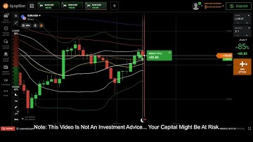 How To Predict Next Candlestick with Candlestick Psychology- Binary