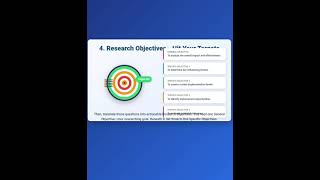 How to Write Research Proposal Chapter 1 - Step-by-Step Guide (@khangsresearchcentre1685 