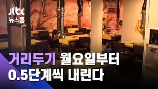 수도권 식당 등 밤 10시까지 영업…5인 금지는 그대로 / JTBC 뉴스룸