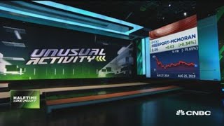 Freeport-McMoRan at 3-year low—options traders betting on turnaround