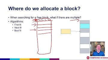 What does it take to design a memory allocator? Dynamic Memory Allocation System Design