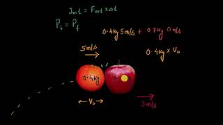 Bouncing fruit collision example (Hindi) Profile