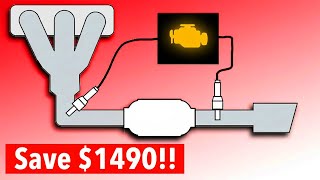 Fix Your Catalytic Converter with This $10 DIY Hack