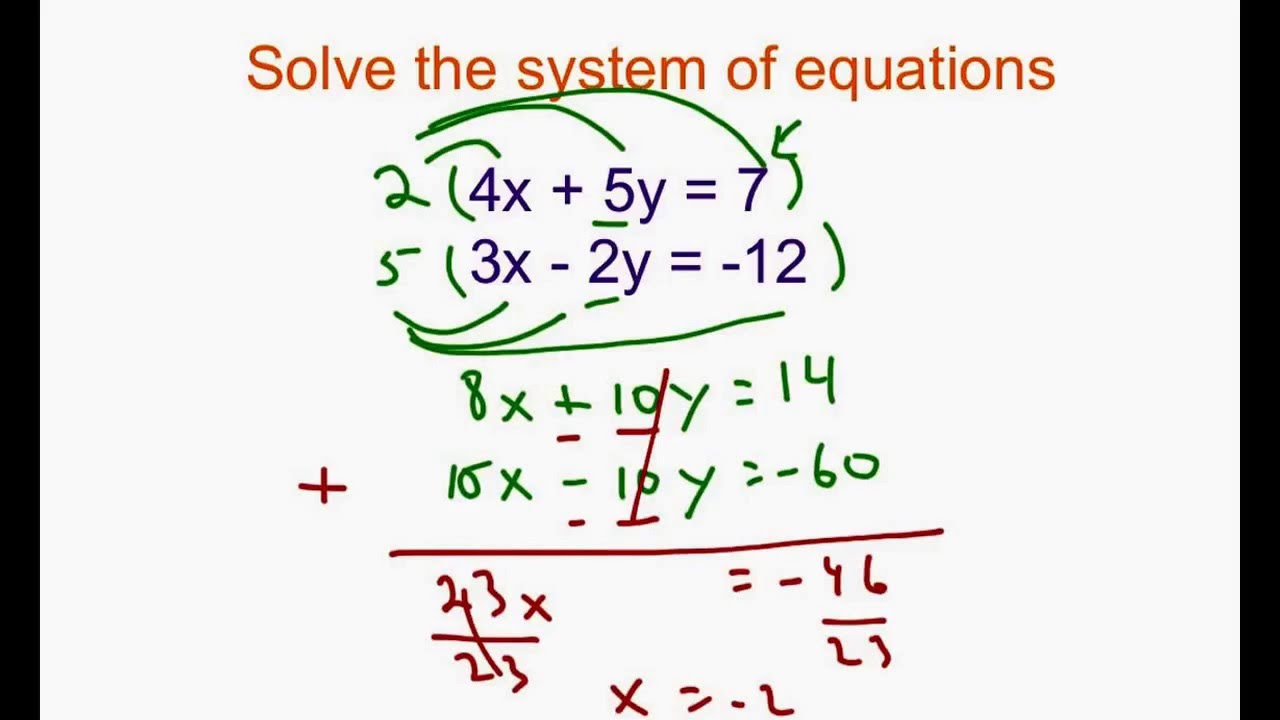  Solving Systems Of Equations Using Multiplication Then Elimination YouTube