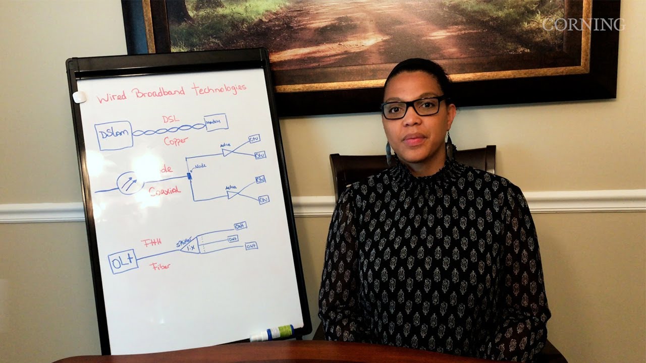 Wired Broadband Technologies