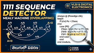 1111 Sequence Detector Mealy Machine (Overlapping) | State Diagram & Verilog Code in Telugu