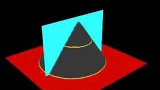 3D Cone In After Effects Practice