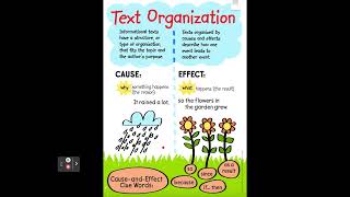 Text Organization- Cause and Effect- M4-W3 Grade 2 ELA