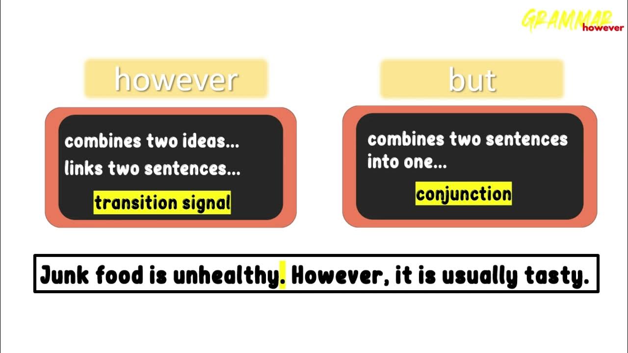 Transition signals. Transition signals